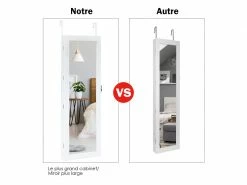 Giantex Armoire à Bijoux Mural Avec Miroir Et Led Accrochée à La Porte Avec Serrure Verrouillable Blanc -MIROIR Soldes Magasin G CNF A21197978 F